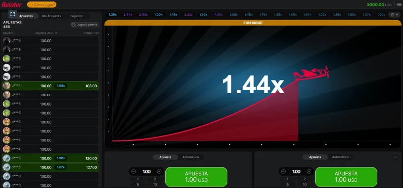 Aviator Predictor AI